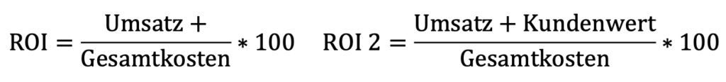 Return on Investment